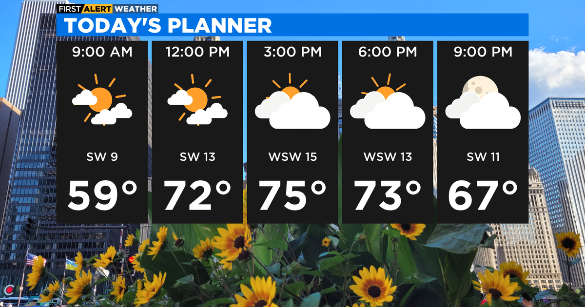 Chicago First Alert Weather: Highs in the upper 70s - CBS Chicago