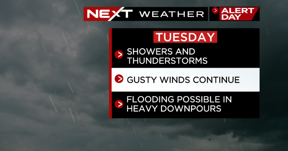 Miami Temperature: Gusty showers, storms become much more common late afternoon