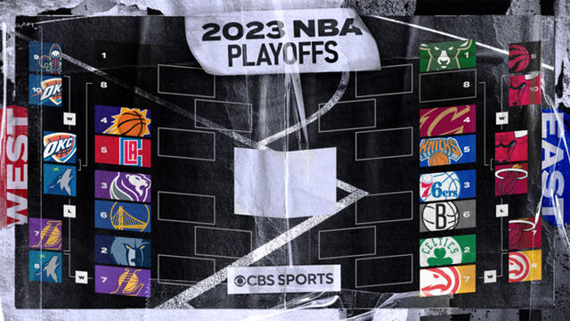 2023 Best Ball Playoff Schedules