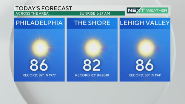 high-temperatures-vs-the-records.png 