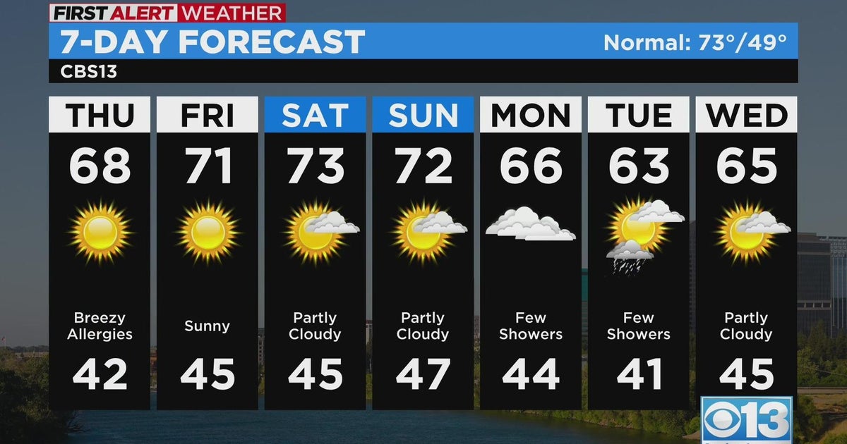 Thursday afternoon weather forecast - Apr. 13, 2023