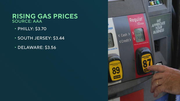 gas-prices-aaa-mid-atlantic.jpg 