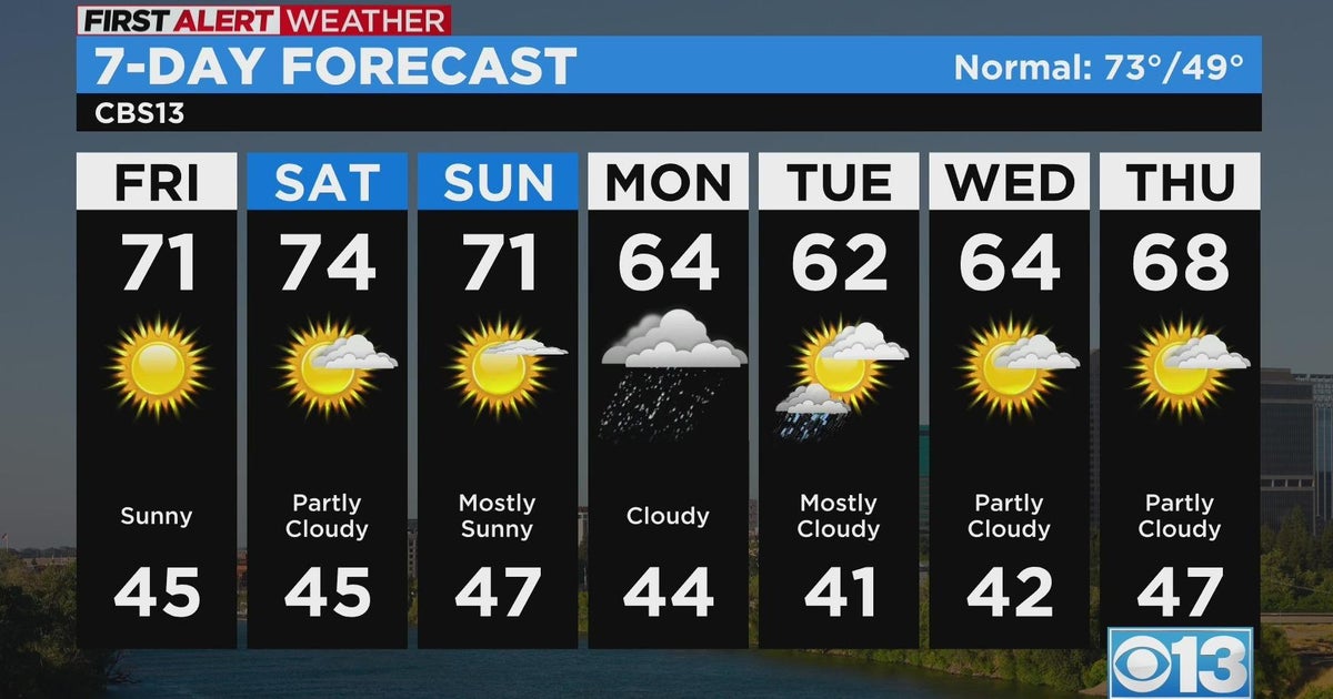 Friday morning weather forecast - Apr. 14, 2023