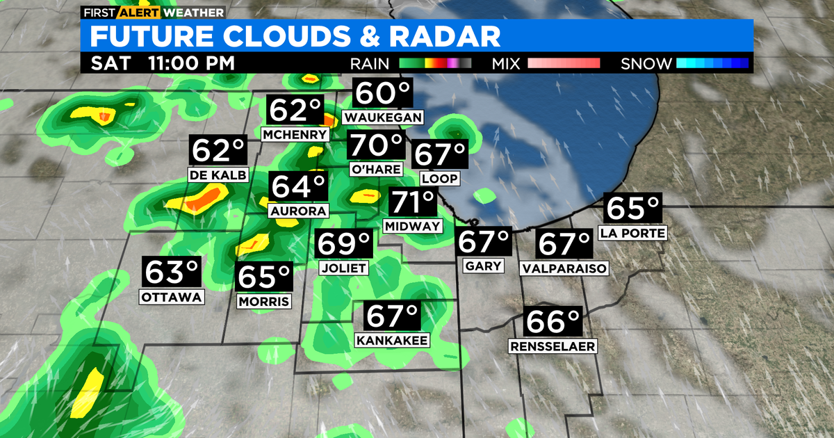 Chicago First Alert Weather: Chance of rain, storms Saturday - CBS Chicago