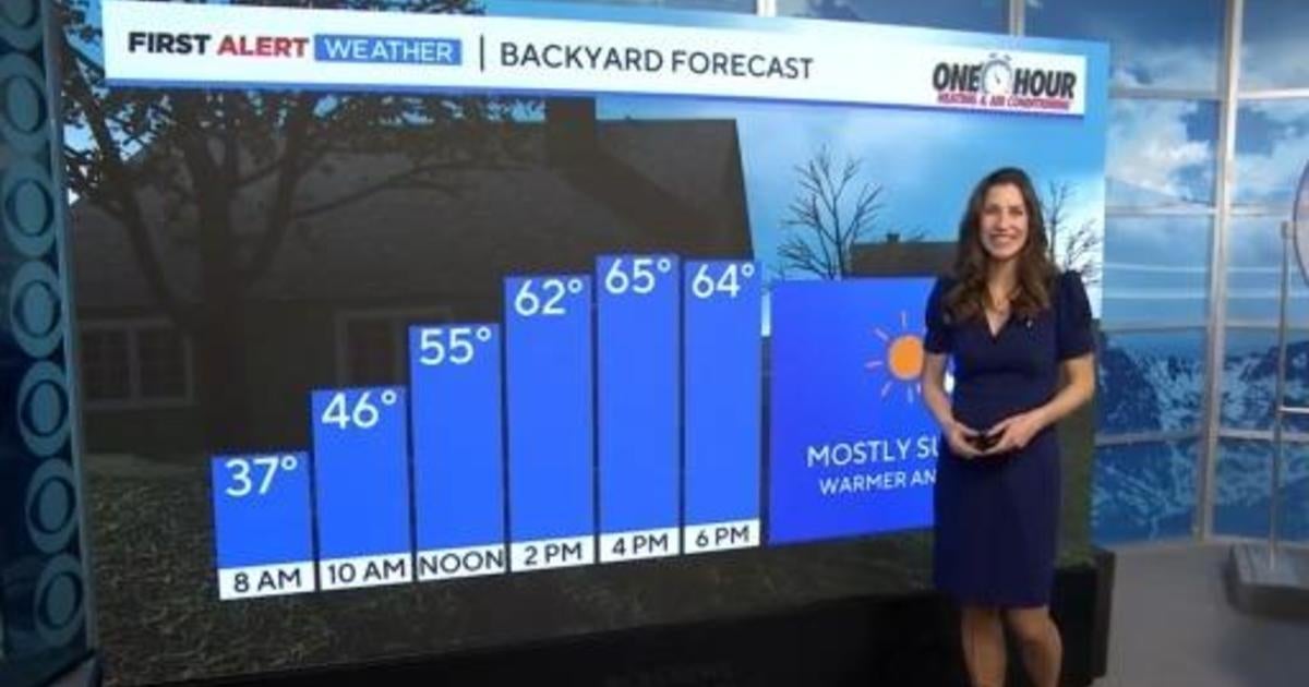 Denver weather: Sunny skies and temps in the 60s Sunday - CBS Colorado