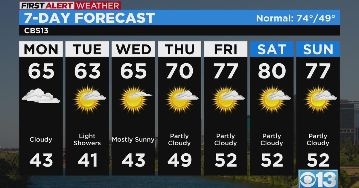 Monday morning weather forecast - Apr. 17, 2023