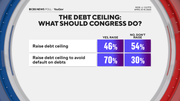 debt-ceiling.png 