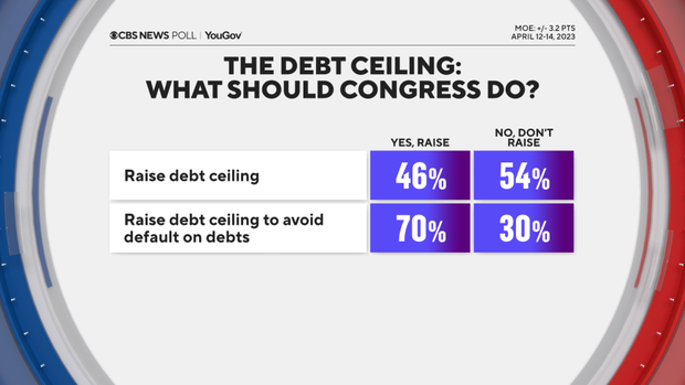 debt-ceiling.png