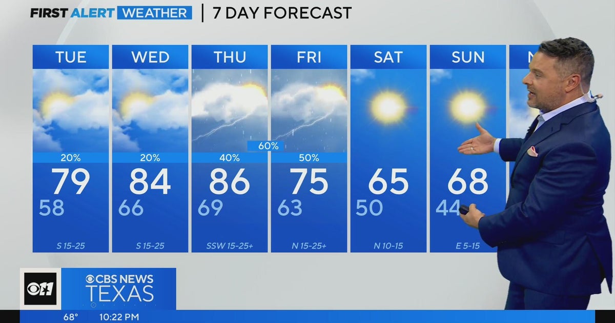Rain returns later this week - CBS Texas