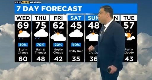 Chicago First Alert Weather: Storm chance - CBS Chicago
