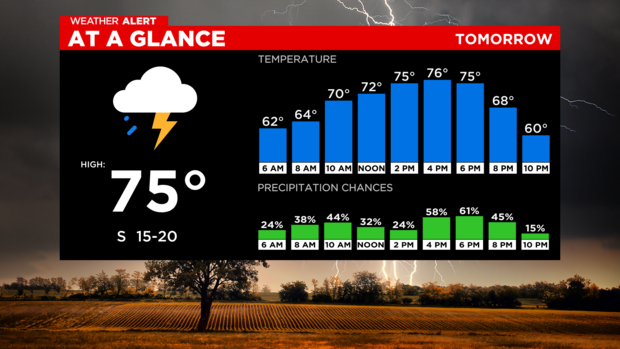 at-a-glance-tomorrow.png 