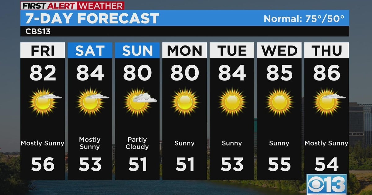Friday afternoon weather forecast - Apr. 21, 2023
