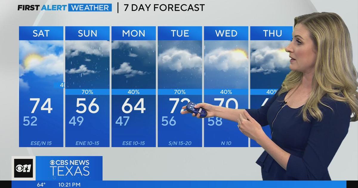 Cooler, wetter weather expected in North Texas next week CBS Texas