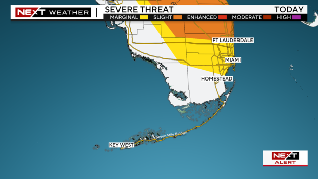 South Florida forecast 