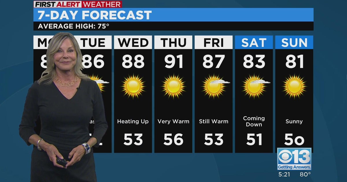 Sunday evening forecast: April 23, 2023