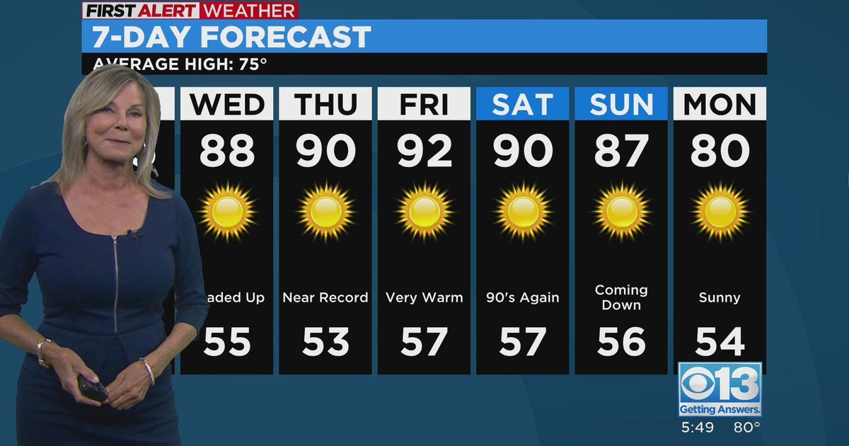 Monday evening forecast: April 24, 2023