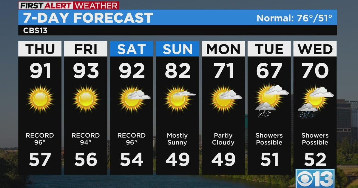 Thursday morning weather forecast - Apr. 27, 2023