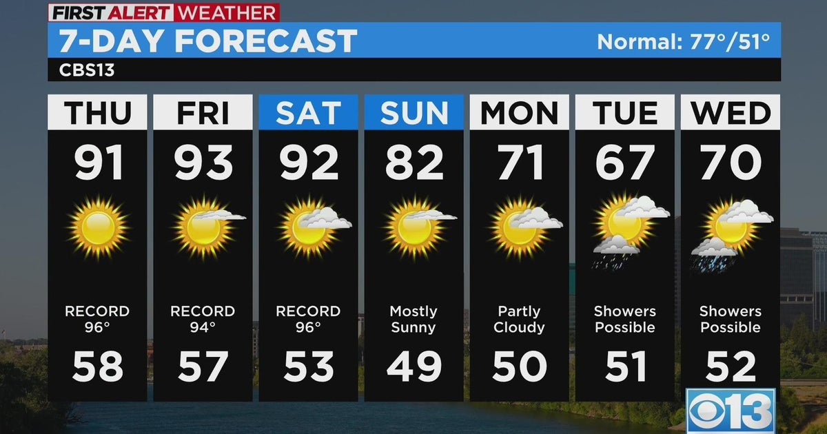 Thursday afternoon weather forecast - Apr. 27, 2023
