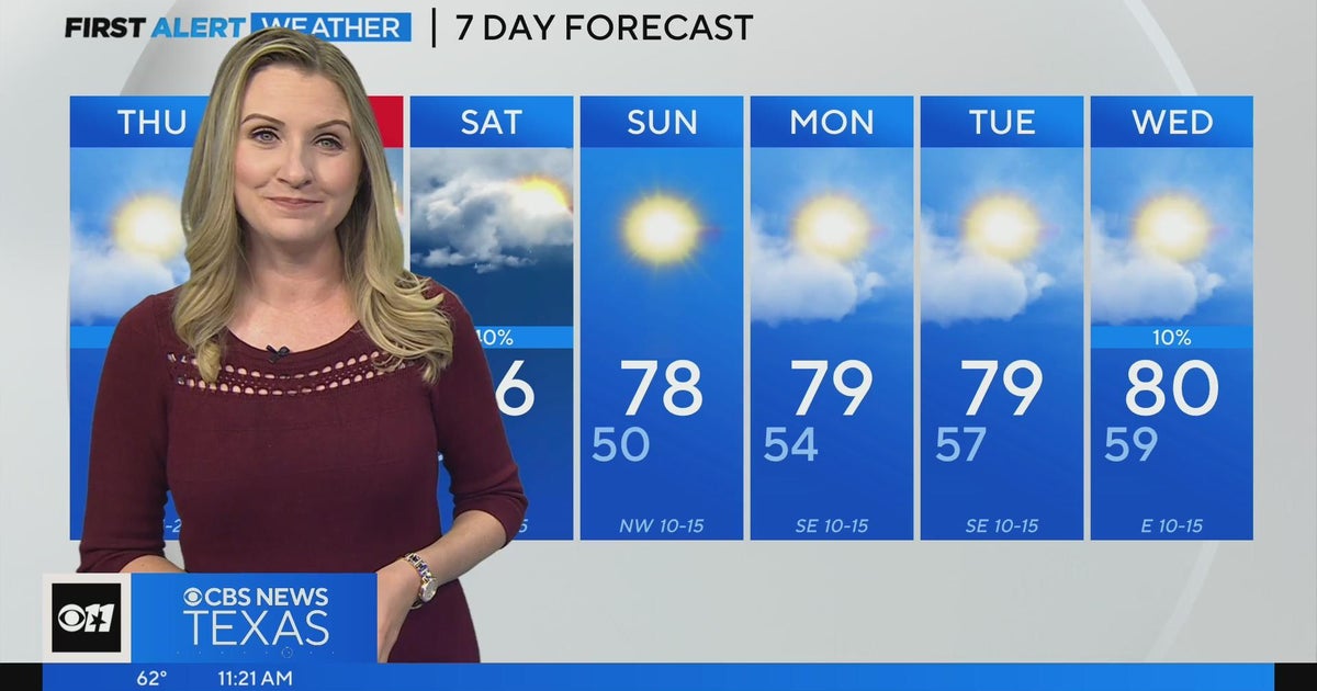Sunshine to return to North Texas next week - CBS Texas