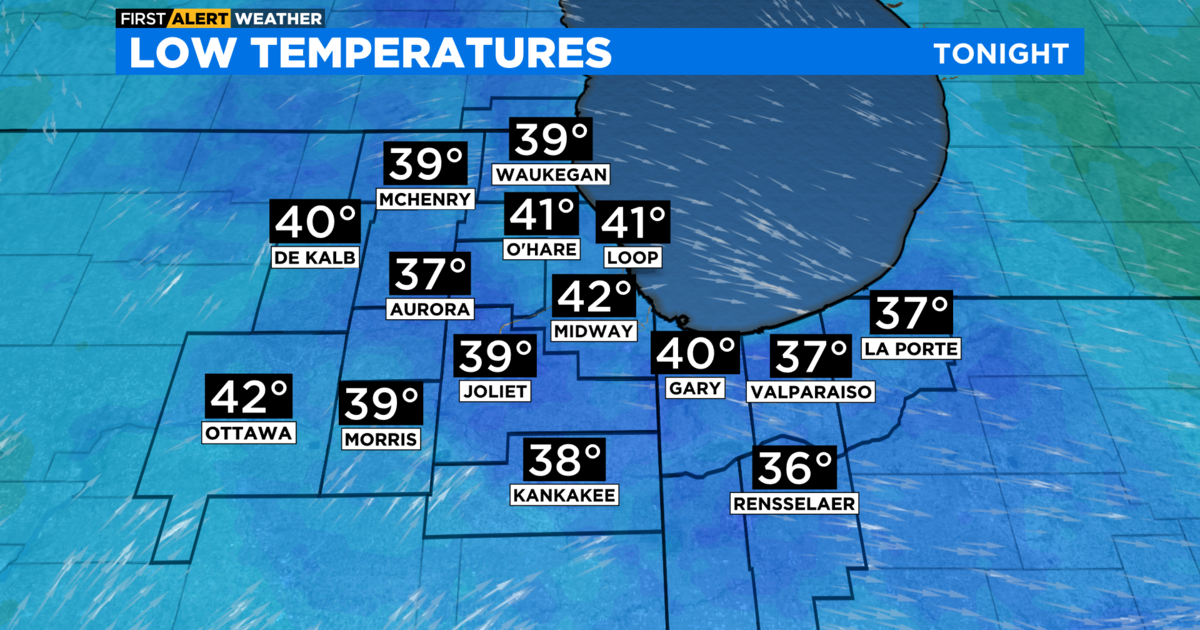 First Alert Weather: Cloudy with rain chances through weekend - CBS Chicago