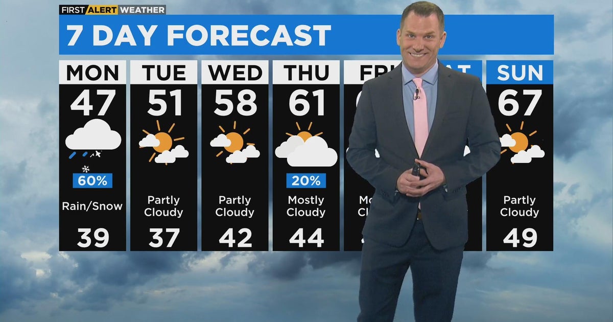 Chicago First Alert Weather: Showers may mix with snow - CBS Chicago
