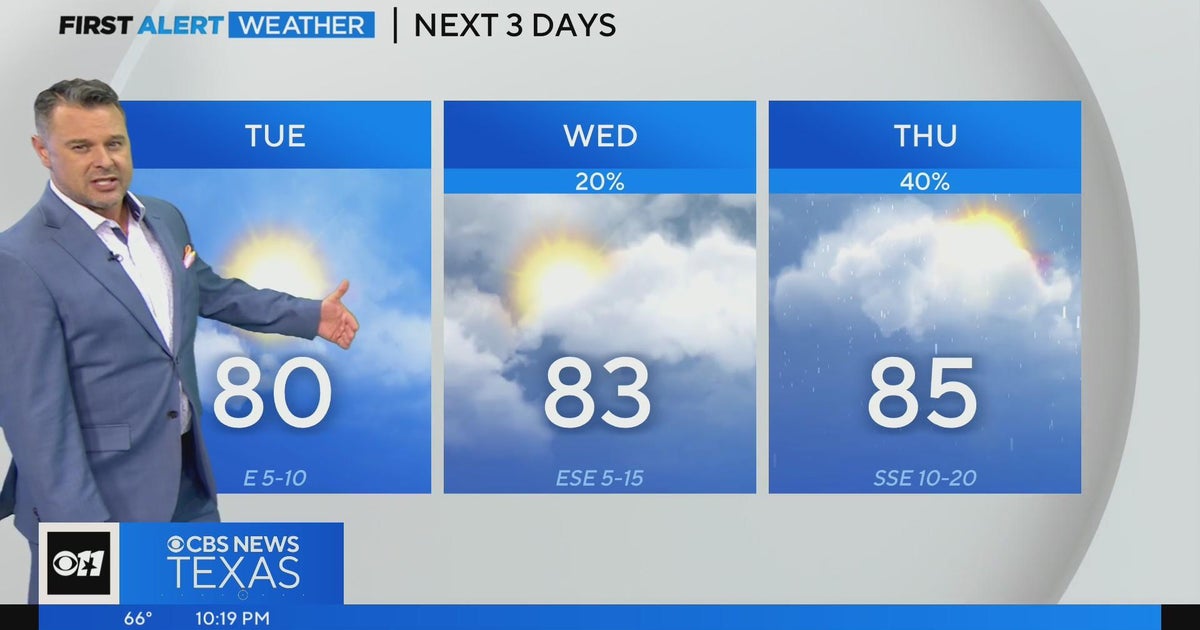 Warming trend continues this week - CBS Texas