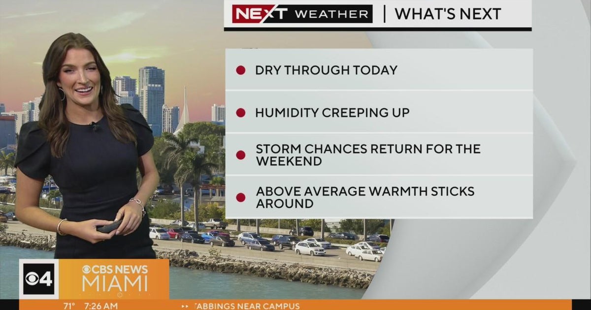 NEXT Weather forecast for Friday 5/5/2023 7AM - CBS Miami