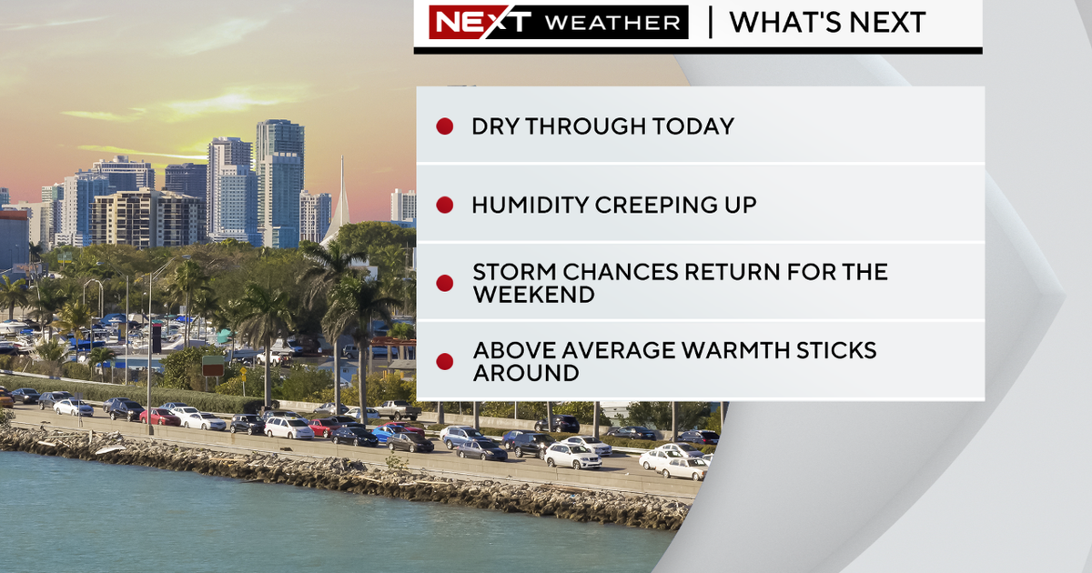 Miami Weather: Rain possibility, humidity on the increase this weekend