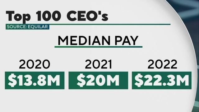 cbsn-fusion-ceo-pay-continues-to-rise-thumbnail-1944629-640x360.jpg 