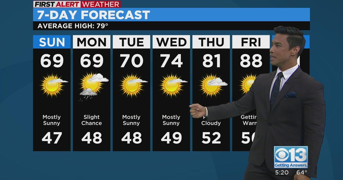 Saturday evening forecast: May 6, 2023