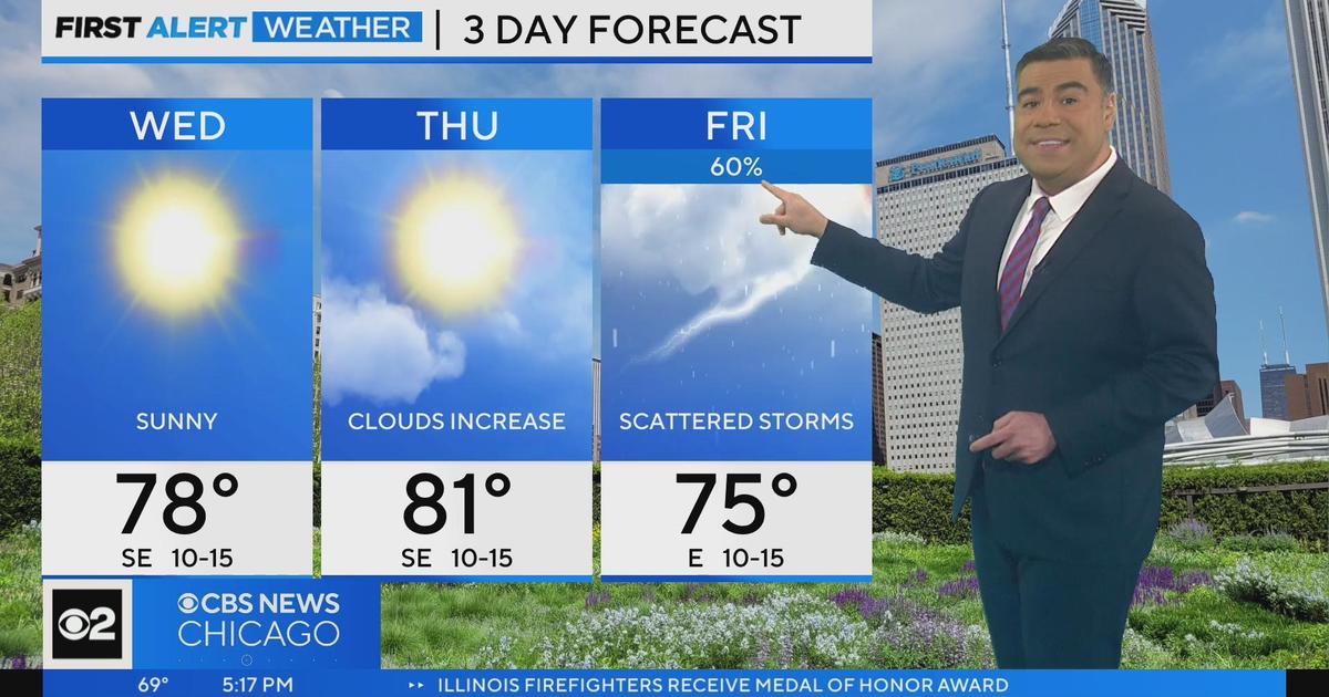 Chicago First Alert Weather Sunshine for days CBS Chicago