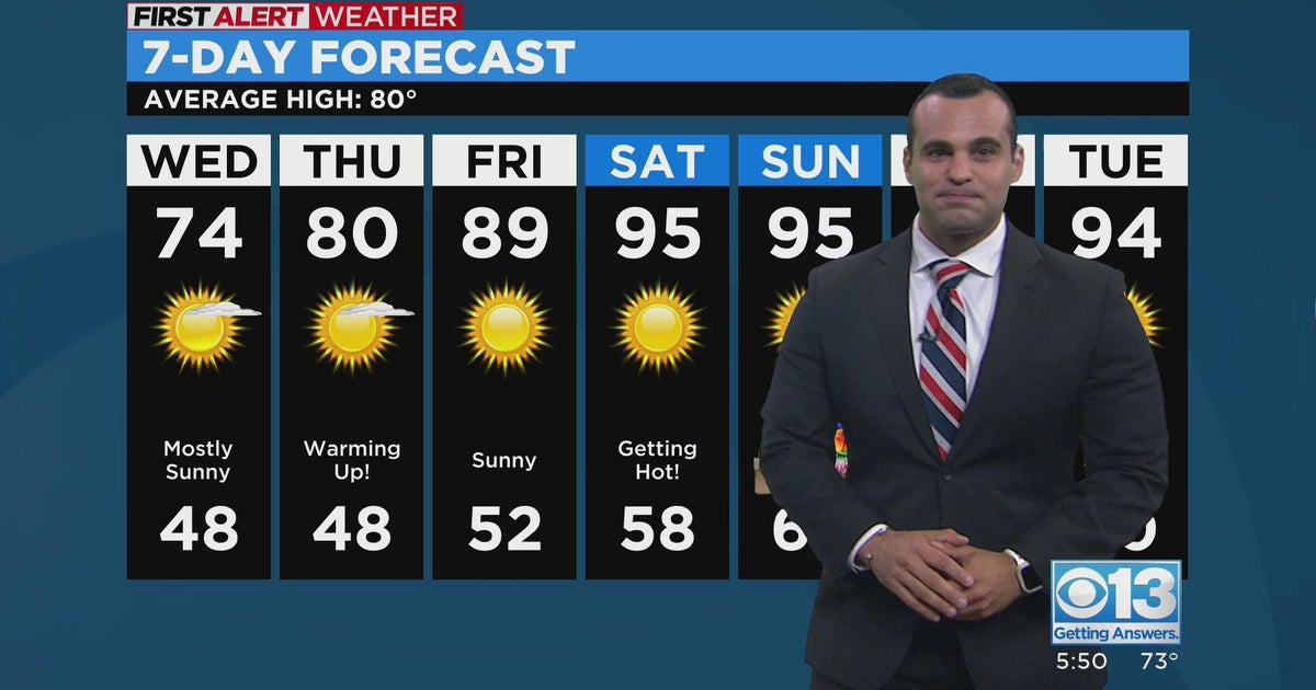 Tuesday evening forecast: May 9, 2023