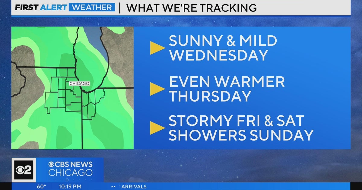 Chicago First Alert Weather: Sunny and mild Wednesday - CBS Chicago