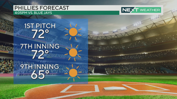 philadelphia-phillies-forecast-at-1st-pitch-may-10-2023.png 