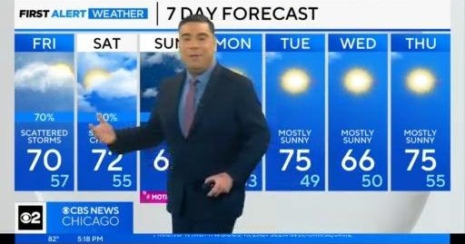 Chicago First Alert Weather: Rain returns - CBS Chicago