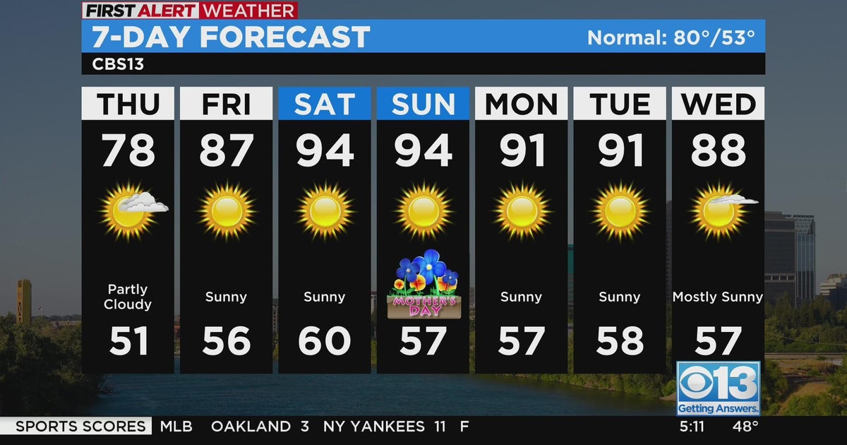 Thursday morning weather forecast - May 11, 2023