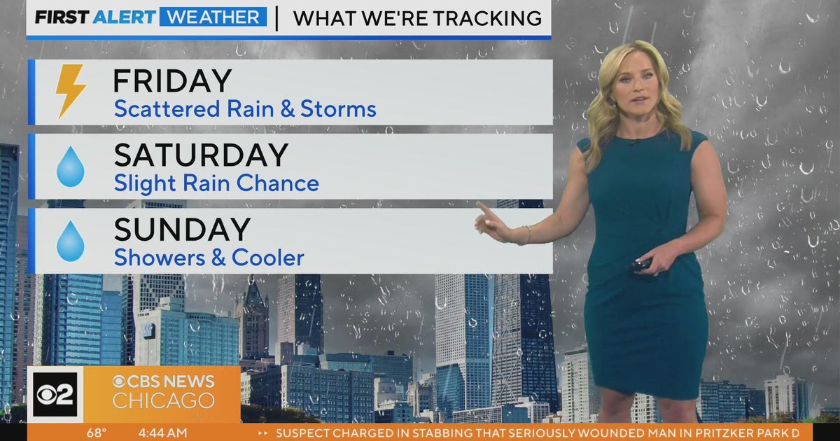 Chicago First Alert Weather: Rain chances Friday and into the weekend ...