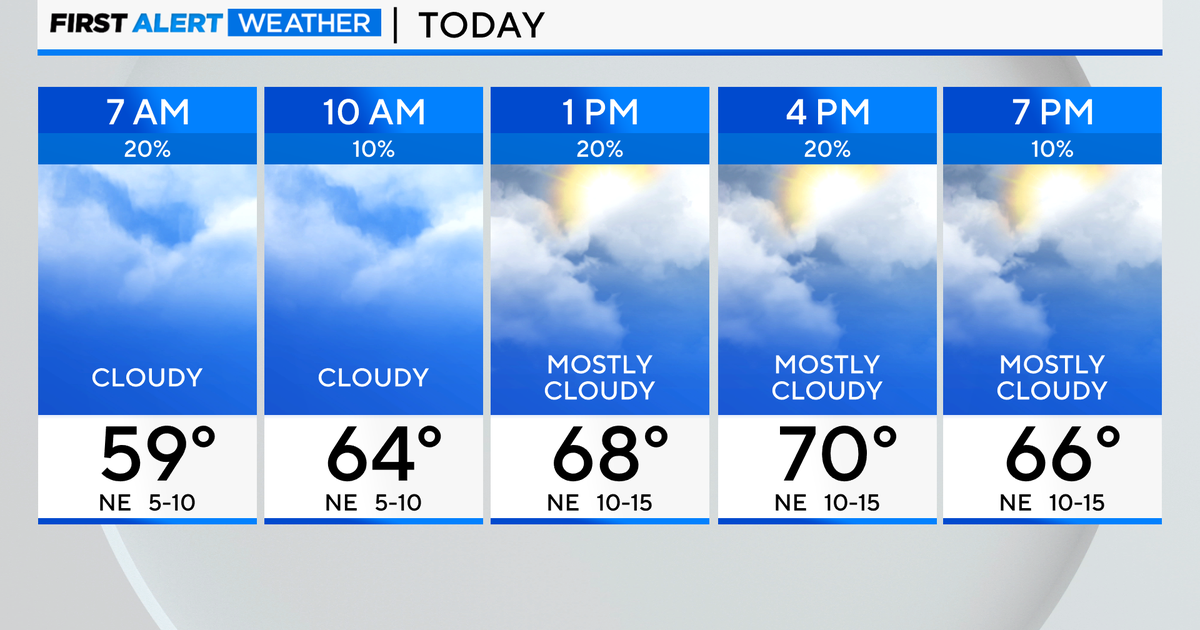 First Alert Weather: Mild temps, showers for Mother's Day weekend - CBS ...