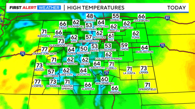 co-today-highs.png 