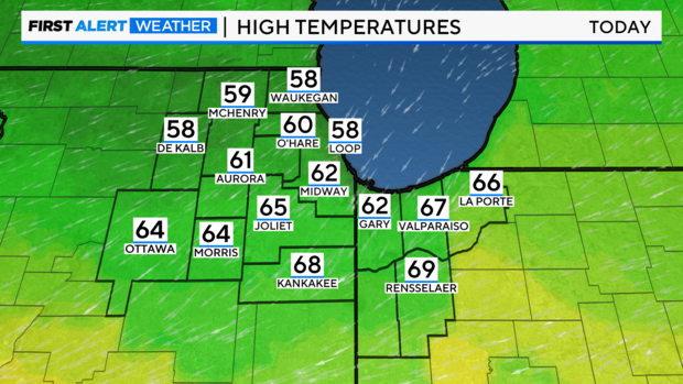 highs-today-5-14 