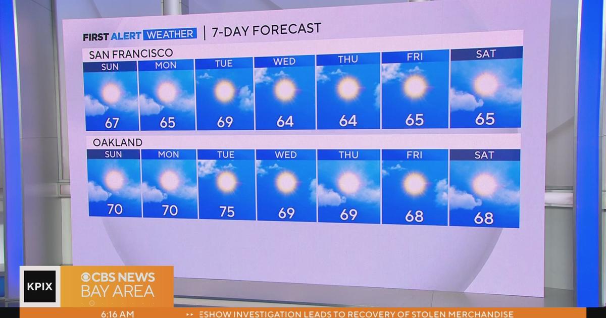 First Alert Weather forecast for Sunday morning CBS San Francisco