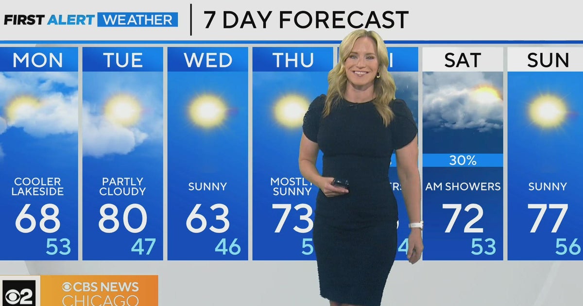 First Alert Weather: Roller coaster temps for the workweek - CBS Chicago