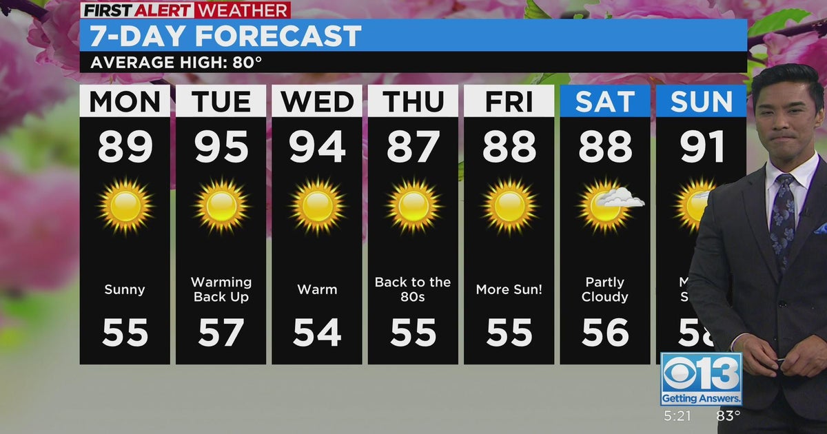 Sunday evening forecast: May 14, 2023