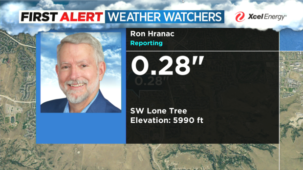 mx1-wxwatchers3.png 