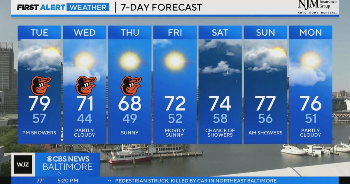 Chief Meteorologist Derek Beasley has your Monday evening forecast (5