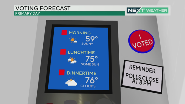 election-day-polling-forecast-philadelphia-weather-may-16-2023.png 