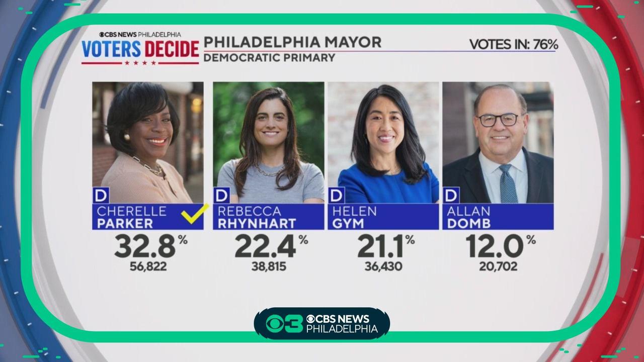 Philadelphia primary election 2023: Who's running for mayor