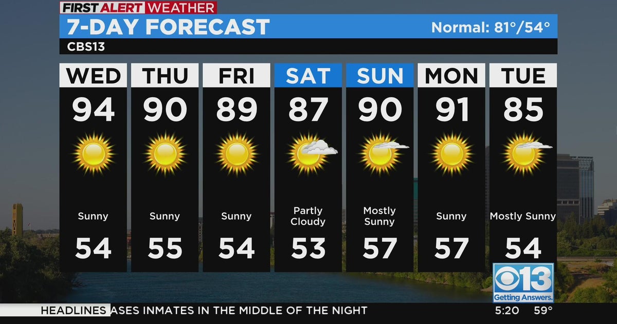 Wednesday morning weather forecast - May 17, 2023