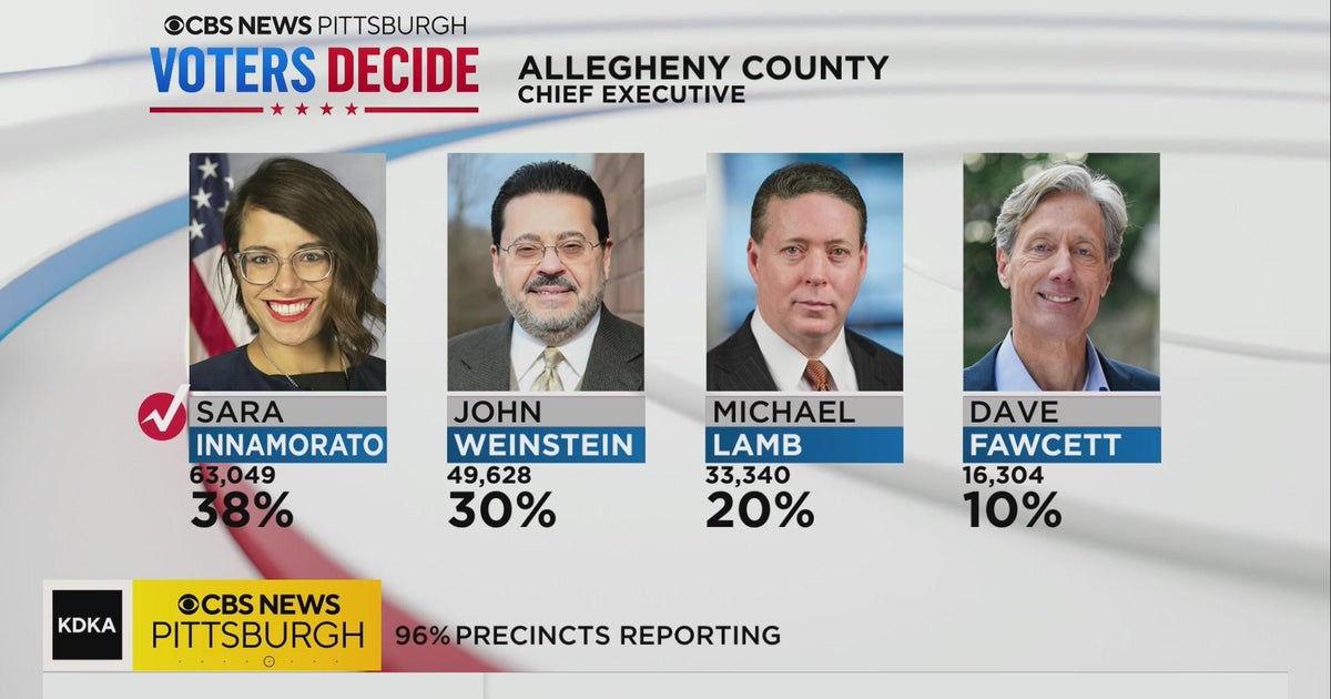 KDKATV's Jon Delano breaks down primary election night CBS Pittsburgh