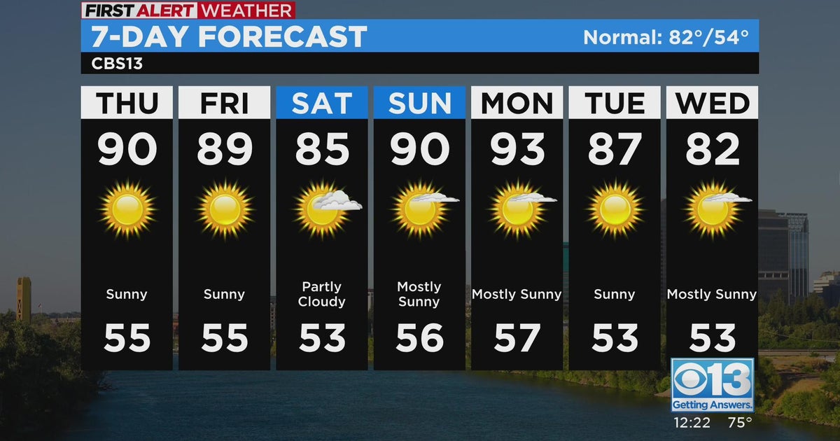 Thursday afternoon weather forecast - May 18, 2023